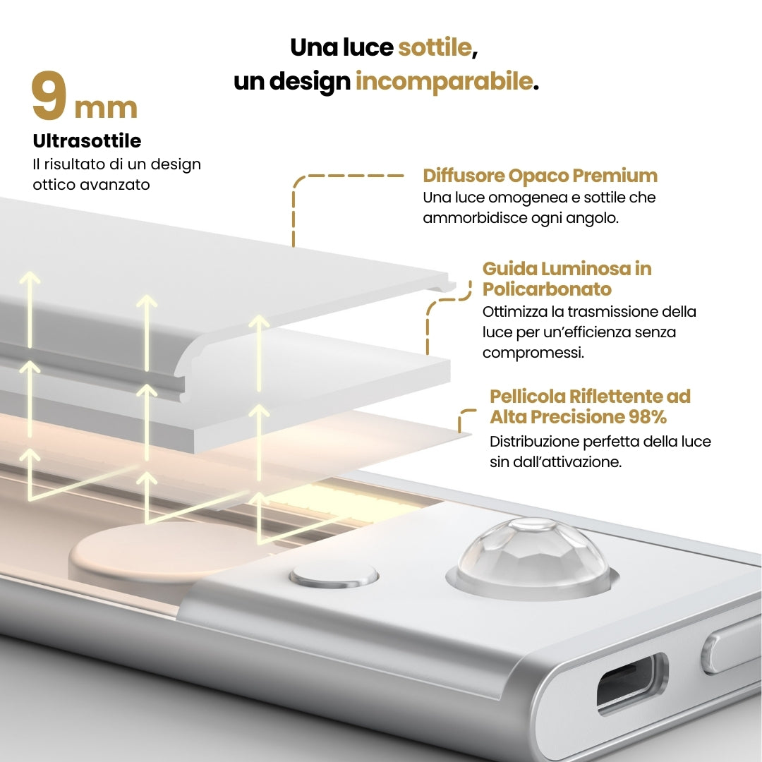 Movimento 3.0™ | Barra LED senza fili con sensore di movimento
